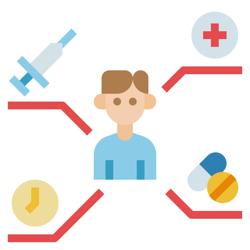 medical history
